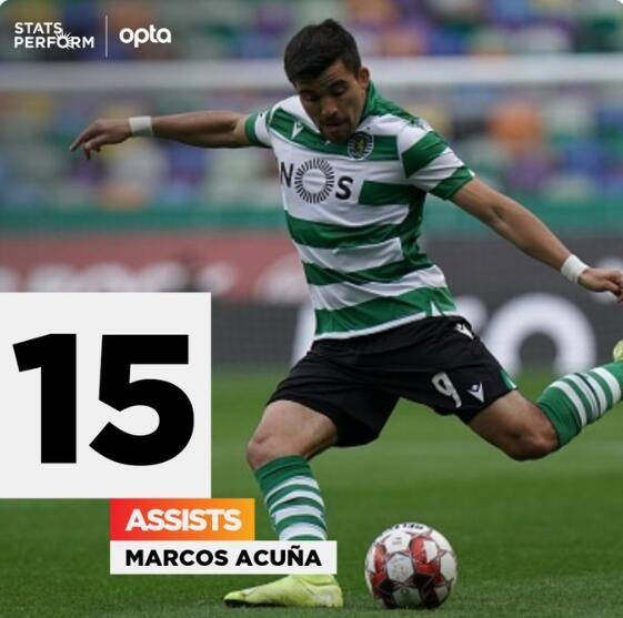 葡超最新比分及积分排名榜足彩网